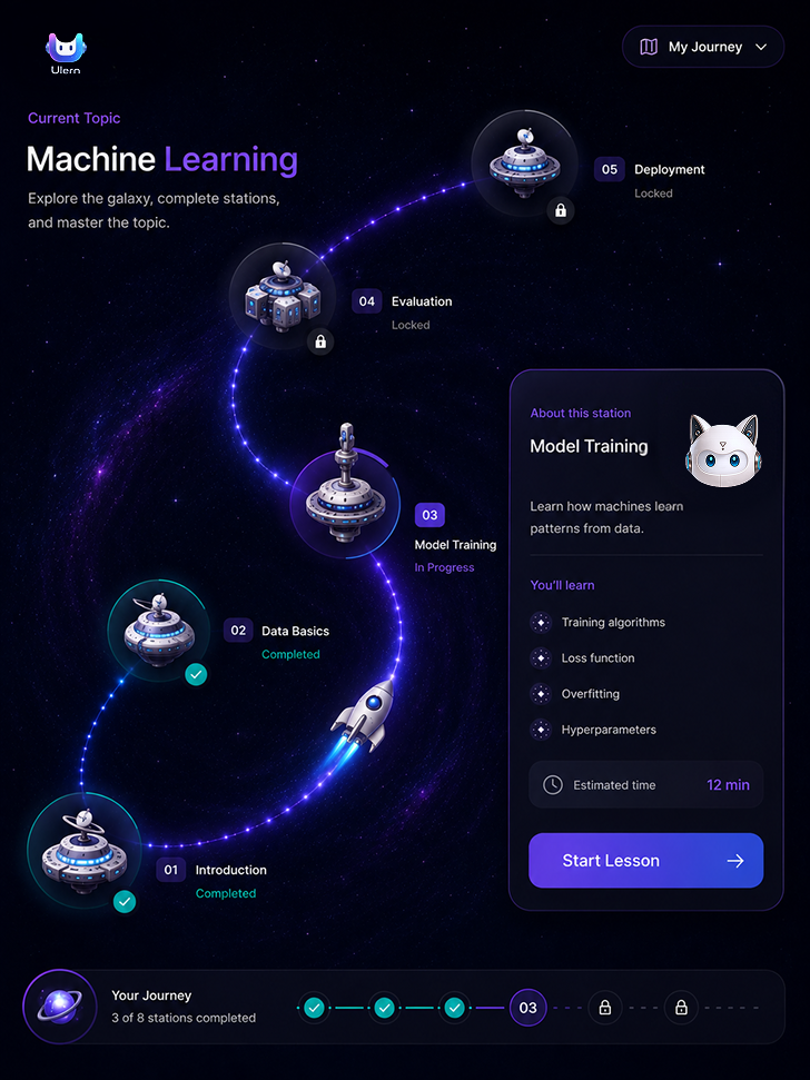 Galaxy-themed learning path showing lesson stations and progress